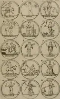 An illustration from La science des hieroglyphes, ou, L'art d'exprimer par des figures symboliques, les vertus, les vices, les passions & les moeurs &c. avec diférentes [sic] devices historiques : ouvrage utile aux peintres, aux statuaires, aux graveurs & aux amateurs des arts qui dépendent du dessein (1736)