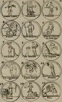 Picture 45 of 70 from La science des hieroglyphes, ou, L'art d'exprimer par des figures symboliques, les vertus, les vices, les passions & les moeurs &c. avec diférentes [sic] devices historiques : ouvrage utile aux peintres, aux statuaires, aux graveurs & aux amateurs des arts qui dépendent du dessein (1736), leaf 157