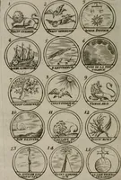 Picture 58 of 70 from La science des hieroglyphes, ou, L'art d'exprimer par des figures symboliques, les vertus, les vices, les passions & les moeurs &c. avec diférentes [sic] devices historiques : ouvrage utile aux peintres, aux statuaires, aux graveurs & aux amateurs des arts qui dépendent du dessein (1736), leaf 195