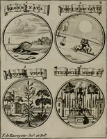 Picture 60 of 70 from La science des hieroglyphes, ou, L'art d'exprimer par des figures symboliques, les vertus, les vices, les passions & les moeurs &c. avec diférentes [sic] devices historiques : ouvrage utile aux peintres, aux statuaires, aux graveurs & aux amateurs des arts qui dépendent du dessein (1736), leaf 199
