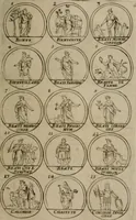Picture 7 of 70 from La science des hieroglyphes, ou, L'art d'exprimer par des figures symboliques, les vertus, les vices, les passions & les moeurs &c. avec diférentes [sic] devices historiques : ouvrage utile aux peintres, aux statuaires, aux graveurs & aux amateurs des arts qui dépendent du dessein (1736), leaf 20