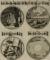 Picture 62 of 70 from La science des hieroglyphes, ou, L'art d'exprimer par des figures symboliques, les vertus, les vices, les passions & les moeurs &c. avec diférentes [sic] devices historiques : ouvrage utile aux peintres, aux statuaires, aux graveurs & aux amateurs des arts qui dépendent du dessein (1736), leaf 203