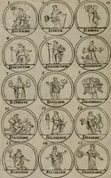Picture 9 of 70 from La science des hieroglyphes, ou, L'art d'exprimer par des figures symboliques, les vertus, les vices, les passions & les moeurs &c. avec diférentes [sic] devices historiques : ouvrage utile aux peintres, aux statuaires, aux graveurs & aux amateurs des arts qui dépendent du dessein (1736), leaf 29