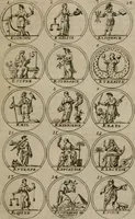 Picture 10 of 70 from La science des hieroglyphes, ou, L'art d'exprimer par des figures symboliques, les vertus, les vices, les passions & les moeurs &c. avec diférentes [sic] devices historiques : ouvrage utile aux peintres, aux statuaires, aux graveurs & aux amateurs des arts qui dépendent du dessein (1736), leaf 34