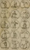 Picture 11 of 70 from La science des hieroglyphes, ou, L'art d'exprimer par des figures symboliques, les vertus, les vices, les passions & les moeurs &c. avec diférentes [sic] devices historiques : ouvrage utile aux peintres, aux statuaires, aux graveurs & aux amateurs des arts qui dépendent du dessein (1736), leaf 38