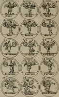 Picture 15 of 70 from La science des hieroglyphes, ou, L'art d'exprimer par des figures symboliques, les vertus, les vices, les passions & les moeurs &c. avec diférentes [sic] devices historiques : ouvrage utile aux peintres, aux statuaires, aux graveurs & aux amateurs des arts qui dépendent du dessein (1736), leaf 57