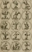 Picture 17 of 70 from La science des hieroglyphes, ou, L'art d'exprimer par des figures symboliques, les vertus, les vices, les passions & les moeurs &c. avec diférentes [sic] devices historiques : ouvrage utile aux peintres, aux statuaires, aux graveurs & aux amateurs des arts qui dépendent du dessein (1736), leaf 62