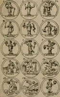 An illustration from La science des hieroglyphes, ou, L'art d'exprimer par des figures symboliques, les vertus, les vices, les passions & les moeurs &c. avec diférentes [sic] devices historiques : ouvrage utile aux peintres, aux statuaires, aux graveurs & aux amateurs des arts qui dépendent du dessein (1736)