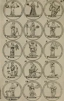 Picture 24 of 70 from La science des hieroglyphes, ou, L'art d'exprimer par des figures symboliques, les vertus, les vices, les passions & les moeurs &c. avec diférentes [sic] devices historiques : ouvrage utile aux peintres, aux statuaires, aux graveurs & aux amateurs des arts qui dépendent du dessein (1736), leaf 85