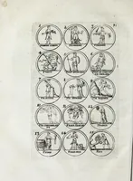An illustration from La science des hieroglyphes, ou, L'art d'exprimer par des figures symboliques, les vertus, les vices, les passions & les mœurs, &c. : avec diferentes devises historiques : ouvrage utile aux peintres, aux statuaires, aux graveurs & aux amateurs des arts qui dépendent du dessein (1736)