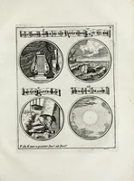 Picture 18 of 21 from La science des hieroglyphes, ou, L'art d'exprimer par des figures symboliques, les vertus, les vices, les passions & les mœurs, &c. : avec diferentes devises historiques : ouvrage utile aux peintres, aux statuaires, aux graveurs & aux amateurs des arts qui dépendent du dessein (1736), leaf 221