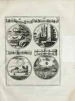 An illustration from La science des hieroglyphes, ou, L'art d'exprimer par des figures symboliques, les vertus, les vices, les passions & les mœurs, &c. : avec diferentes devises historiques : ouvrage utile aux peintres, aux statuaires, aux graveurs & aux amateurs des arts qui dépendent du dessein (1736)