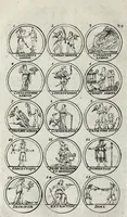 Picture 3 of 21 from La science des hieroglyphes, ou, L'art d'exprimer par des figures symboliques, les vertus, les vices, les passions & les mœurs, &c. : avec diferentes devises historiques : ouvrage utile aux peintres, aux statuaires, aux graveurs & aux amateurs des arts qui dépendent du dessein (1736), leaf 64