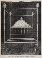 Picture 17 of 20 from La serrurerie (1921), leaf 155