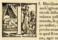 An illustration from La sfera di messer Giouanni Sacrobosco (1579)