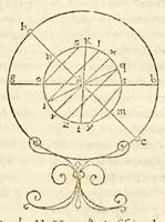 Picture 10 of 16 from La sfera di Proclo Liceo (1573), leaf 37