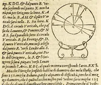 Picture 13 of 16 from La sfera di Proclo Liceo (1573), leaf 47