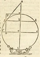An illustration from La sfera di Proclo Liceo (1573)