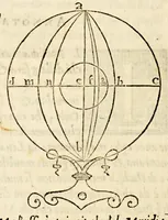 An illustration from La sfera di Proclo Liceo (1573)