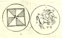 An illustration from La Sicilia di Filippo Paruta descritta con medaglie, e ristampata con aggiunta da Leonardo Agostini : hora in miglior ordine disposta da Marco Maier : arrichita d'una descrittione compendiosa di quella famosa isola, & illustrata d'una succinta dichiaratione non più stampata intorno alle sue medaglie : con l'aggiunta della cronologia accomodata alla sudetta historia (1697)