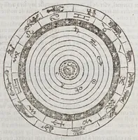 An illustration from La sphere des deux mondes, (1555)
