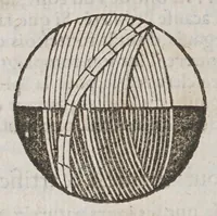 Picture 11 of 15 from La sphere des deux mondes, (1555), leaf 54