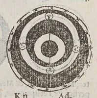 An illustration from La sphere des deux mondes, (1555)