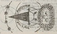 Picture 13 of 15 from La sphere des deux mondes, (1555), leaf 94