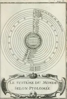 An illustration from La sphére du monde, selon l'hypothèse de Copernic ... décrite, démontrée, & comparée avec les sphéres & les systèmes de Ptolomée, & de Tyco-Brahé (1707)