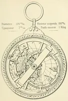 An illustration from L'astronomie nautique au Portugal a l'époque des grandes découvertes (1912)
