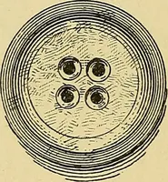 Picture 12 of 24 from La suggestibilité (1900), leaf 267