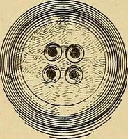 An illustration from La suggestibilité (1900)