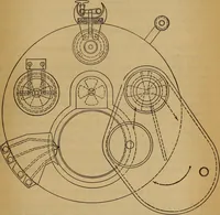 An illustration from Latent heat of fusion of ice (1914)
