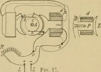 An illustration from La teinture du coton (1912)