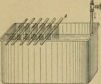 An illustration from La teinture du coton (1912)