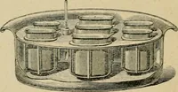 An illustration from La teinture du coton (1912)