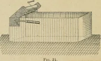 An illustration from La teinture du coton (1912)