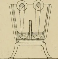 An illustration from La teinture du coton (1912)