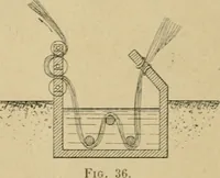 Picture 42 of 66 from La teinture du coton (1912), leaf 257