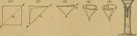 Picture 3 of 66 from La teinture du coton (1912), leaf 26