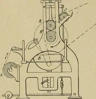 An illustration from La teinture du coton (1912)