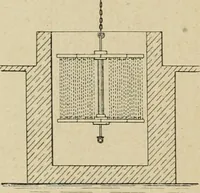 An illustration from La teinture du coton (1912)