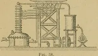 An illustration from La teinture du coton (1912)
