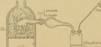 An illustration from La teinture du coton (1912)
