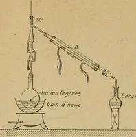 An illustration from La teinture du coton (1912)