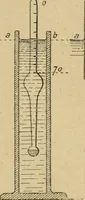 An illustration from La teinture du coton (1912)