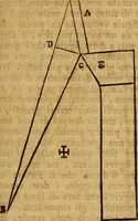 An illustration from La teorica della pittura, ovvero, Trattato delle materie più necessarie, per apprendere con fondamento quest' arte (1739)