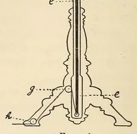An illustration from Later magic (1904)