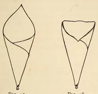 An illustration from Later magic (1904)