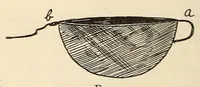 An illustration from Later magic (1904)